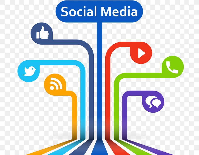 Social Media Marketing Publicity, PNG, 768x640px, Social Media, Area, Brand, Business, Communicatiemiddel Download Free