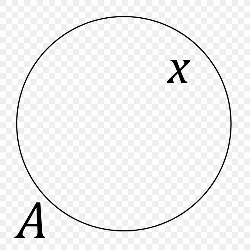 Circle White Venn Diagram Point Angle, PNG, 1024x1024px, White, Area, Black, Black And White, Diagram Download Free
