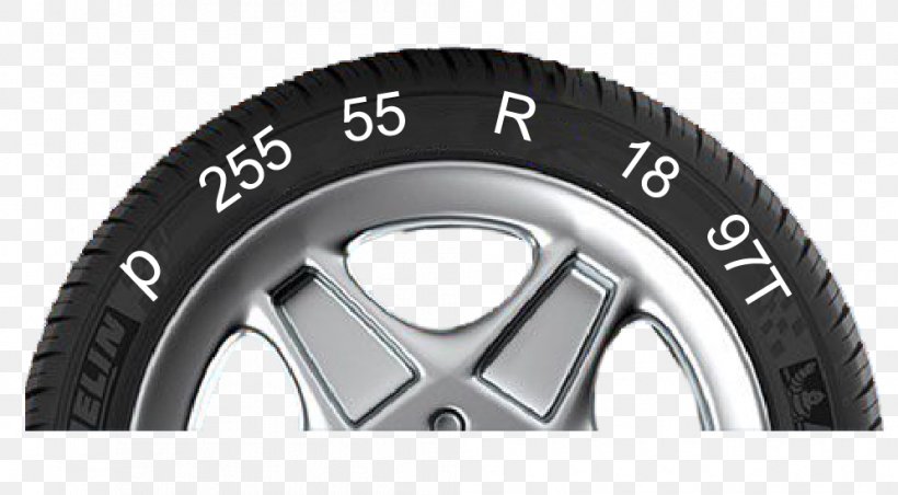 Tread Tire Car Alloy Wheel Michelin, PNG, 995x549px, Tread, Alloy Wheel, Auto Part, Automotive Tire, Automotive Wheel System Download Free