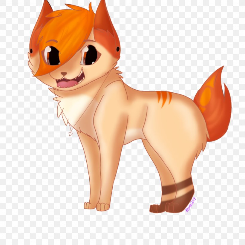 Whiskers Dog Cat Horse, PNG, 894x894px, Whiskers, Animal, Animal Figure, Canidae, Carnivoran Download Free