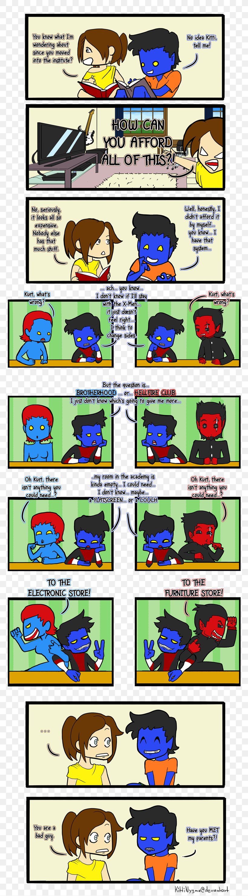 Nightcrawler Azazel Mystique Magneto Comics, PNG, 800x2961px, Nightcrawler, Area, Azazel, Cartoon, Comics Download Free