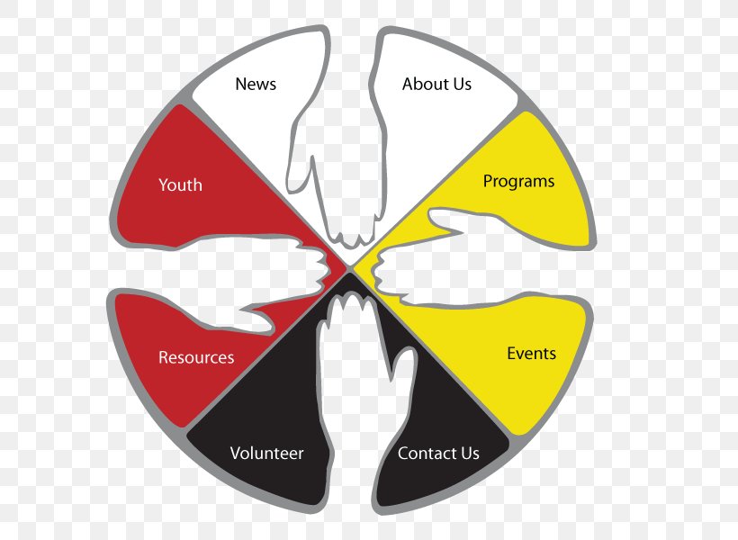 Anti-racism Organization Sioux Lookout, PNG, 600x600px, Antiracism, Area, Brand, Diagram, Indigenous Australians Download Free