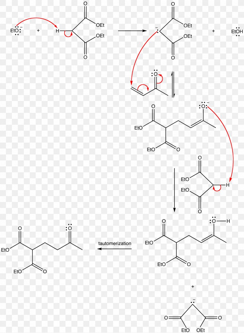 Drawing Line, PNG, 2112x2888px, Drawing, Area, Diagram, Point, Technology Download Free