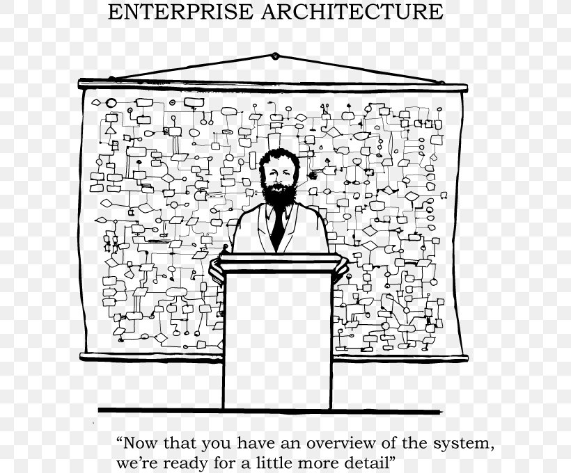 Enterprise Architecture Cartoon Software Architecture, PNG, 600x680px, Watercolor, Cartoon, Flower, Frame, Heart Download Free