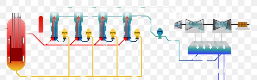 Nuclear Reactor Manchester Nuclear Power In The United Kingdom Pressurized Water Reactor, PNG, 2048x640px, Nuclear Reactor, Cable, Computer Network, Electronics Accessory, Manchester Download Free