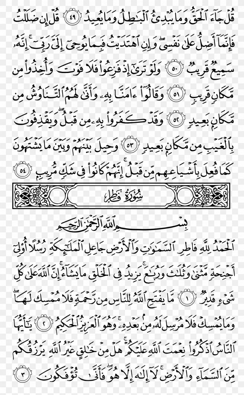 Quran: 2012 Surah Ayah Al-Baqara Al-Fath, PNG, 1024x1656px, Surah, Albaqara, Alfath, Almasad, Alqasas Download Free