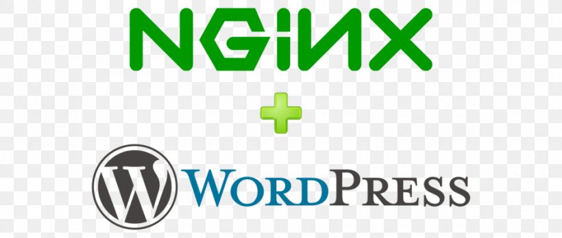 WordPress Nginx Content Management System Blog, PNG, 940x400px, Wordpress, Apache Http Server, Area, Blog, Brand Download Free