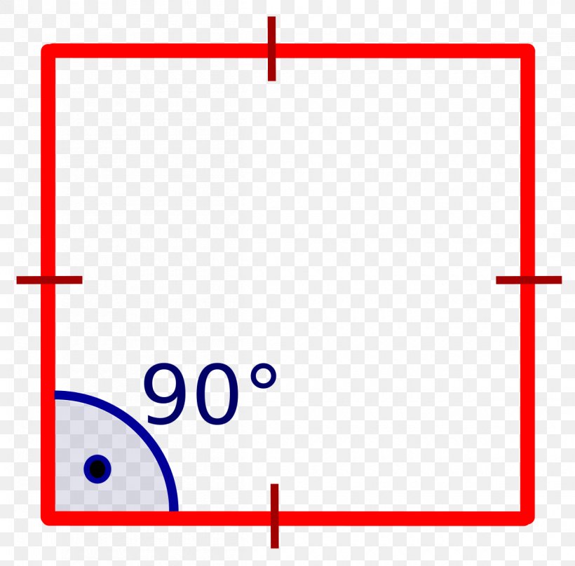 Angle Square Parallelogram Rhombus Quadrilateral, PNG, 1200x1183px, Parallelogram, Area, Axial Symmetry, Blue, Diagram Download Free