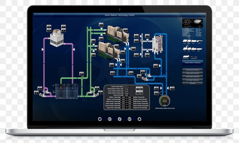 Computer Monitors Computer Hardware Multimedia Handheld Devices Electronics, PNG, 1260x756px, Computer Monitors, Computer, Computer Hardware, Computer Monitor, Display Device Download Free