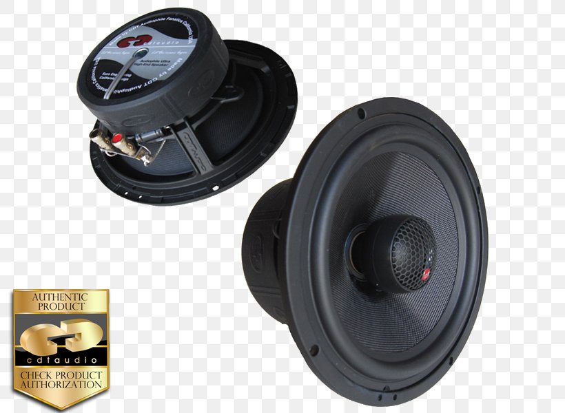 Subwoofer Component Speaker Tweeter Loudspeaker Sound, PNG, 800x600px, Subwoofer, Audio, Audio Equipment, Audio Signal, Car Download Free