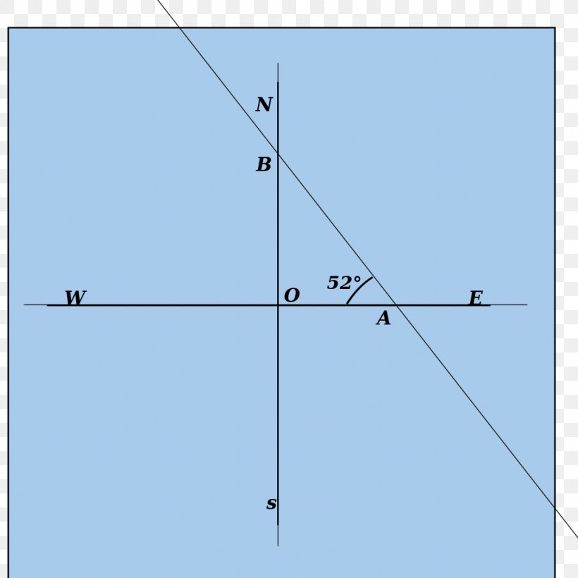 Overhead Power Line Point Angle Public Utility, PNG, 1024x1024px, Overhead Power Line, Area, Overhead Line, Parallel, Point Download Free