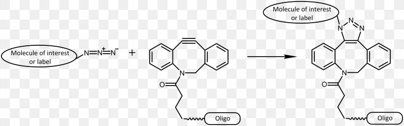 Click Chemistry Textile Dyeing, PNG, 3788x1187px, Click Chemistry, Alkyne, Area, Auto Part, Azide Download Free