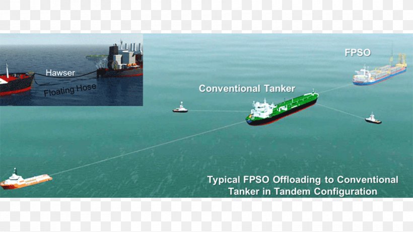 Floating Production Storage And Offloading Kearl Oil Sands Project ExxonMobil Ship Tanker, PNG, 940x529px, Exxonmobil, Boat, Container Ship, Drilling Riser, Fact Sheet Download Free
