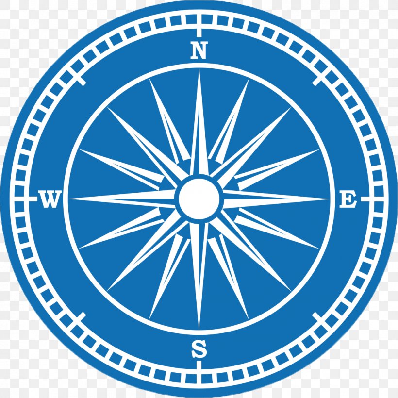 Compass Degree Radian Protractor, PNG, 1041x1041px, Compass, Area, Bicycle Part, Bicycle Wheel, Blue Download Free