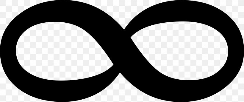 Infinity Symbol Infinity Symbol, PNG, 2100x876px, Symbol, Area, Black And White, Data, Infinite Loop Download Free