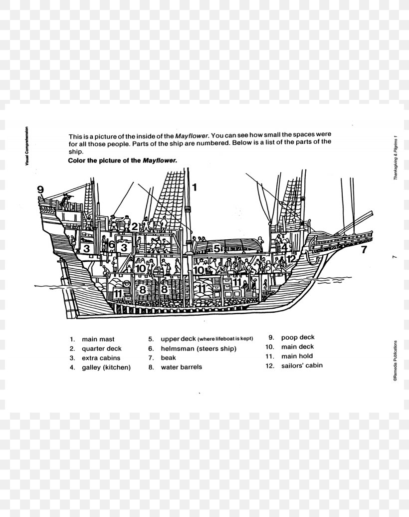 Galleon Ship Of The Line Galiot /m/02csf, PNG, 800x1035px, Galleon, Architecture, Barque, Black And White, Boat Download Free