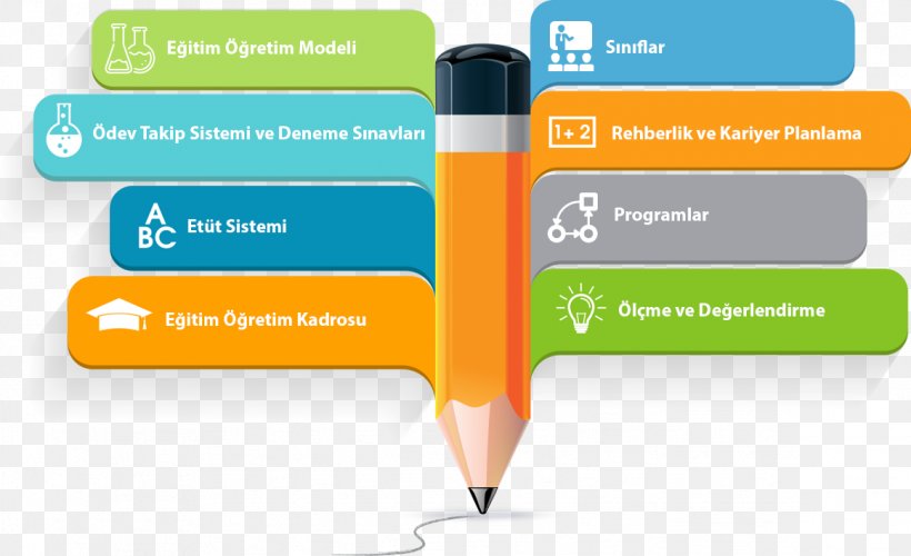 Information SHANTI ASIATIC SCHOOL, PNG, 1163x710px, Information, Brand, Com, Data, Diagram Download Free