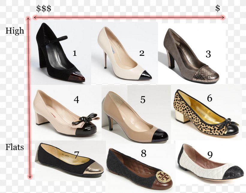 Shoe Ballet Flat Footwear Nordstrom Clog, PNG, 1600x1257px, Shoe, Ballet Flat, Brand, Clog, Court Shoe Download Free