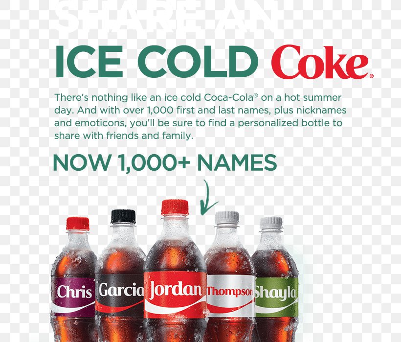 Glass Bottle Fizzy Drinks Diet Coke 4, PNG, 709x699px, Glass Bottle, Bottle, Brand, Diet Coke, Fizzy Drinks Download Free