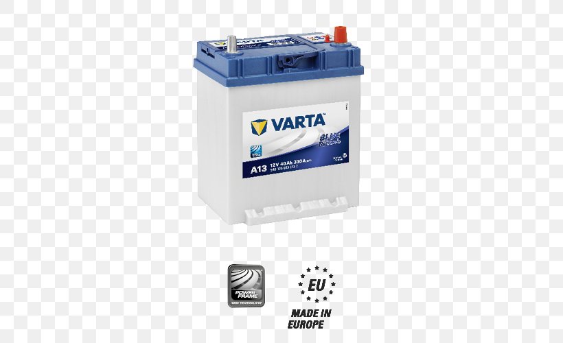 Car VARTA Automotive Battery Electric Battery Ampere Hour, PNG, 500x500px, Car, Accumulator, Ampere, Ampere Hour, Automotive Battery Download Free