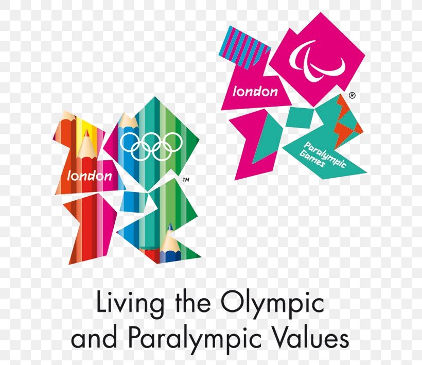 2012 Summer Olympics 2012 Summer Paralympics Olympic Games 1948 Summer Olympics Paralympic Games, PNG, 660x709px, 2008 Summer Olympics, 2012 Summer Paralympics, Area, Artwork, Brand Download Free