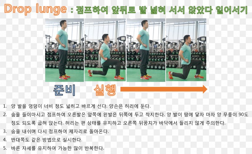 KAIST Lunge Exercise Sport, PNG, 1802x1099px, Kaist, Exercise, Games, Lunge, Material Download Free