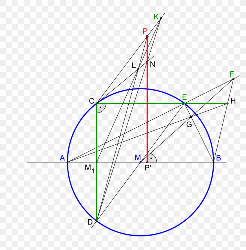 Triangle Point Diagram, PNG, 956x969px, Triangle, Area, Diagram, Parallel, Point Download Free