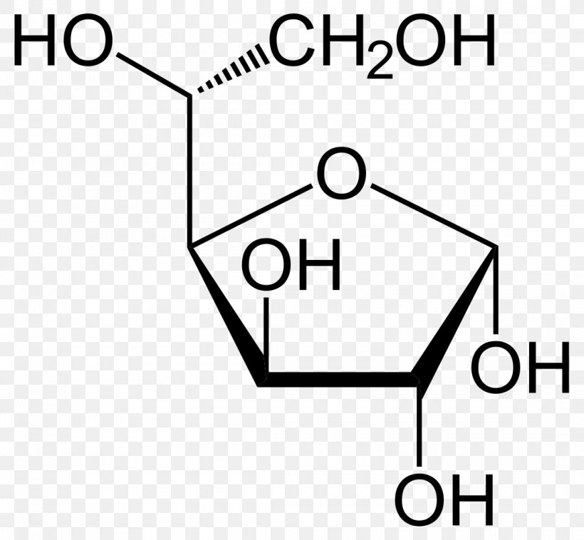 Glucose Haworth Projection Anomer Isomer Fructose, PNG, 1107x1024px, Watercolor, Cartoon, Flower, Frame, Heart Download Free