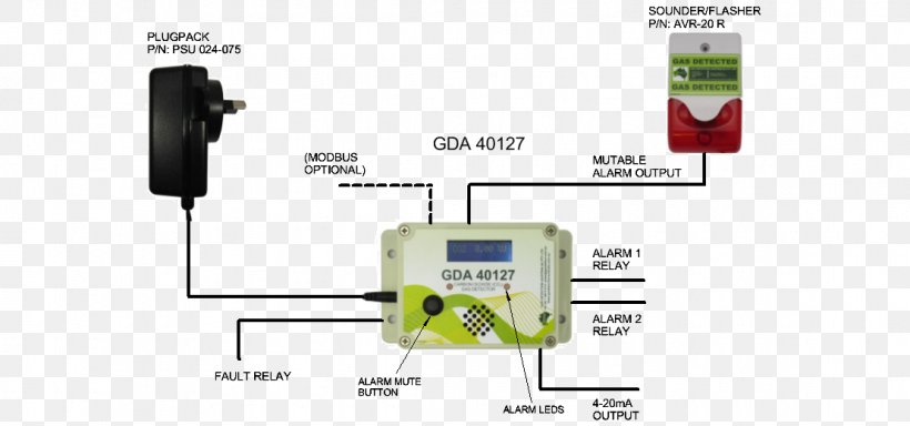 Electronics Accessory Gas Detector Electronic Component, PNG, 1110x520px, Electronics, Av Receiver, Current Loop, Detector, Electronic Component Download Free