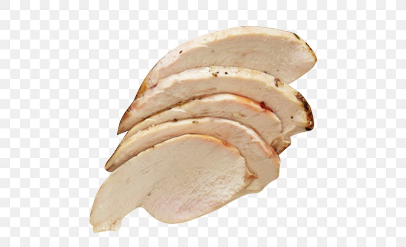 Turkey Meat Nutrient November 2017 Combined Defence Services Examination Organic Food Healthy Digestion, PNG, 500x500px, Turkey Meat, Animal Fat, Animal Source Foods, Health, Healthy Digestion Download Free