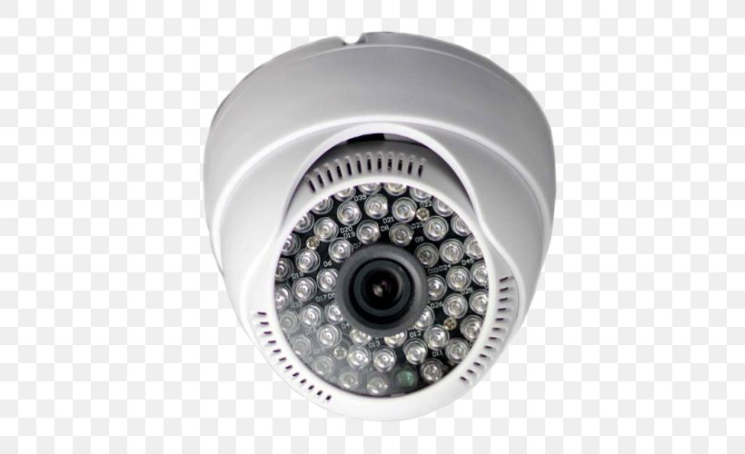 Closed-circuit Television Analog High Definition Ikeja IP Camera, PNG, 500x500px, Closedcircuit Television, Analog High Definition, Analog Signal, Camera, Camera Lens Download Free