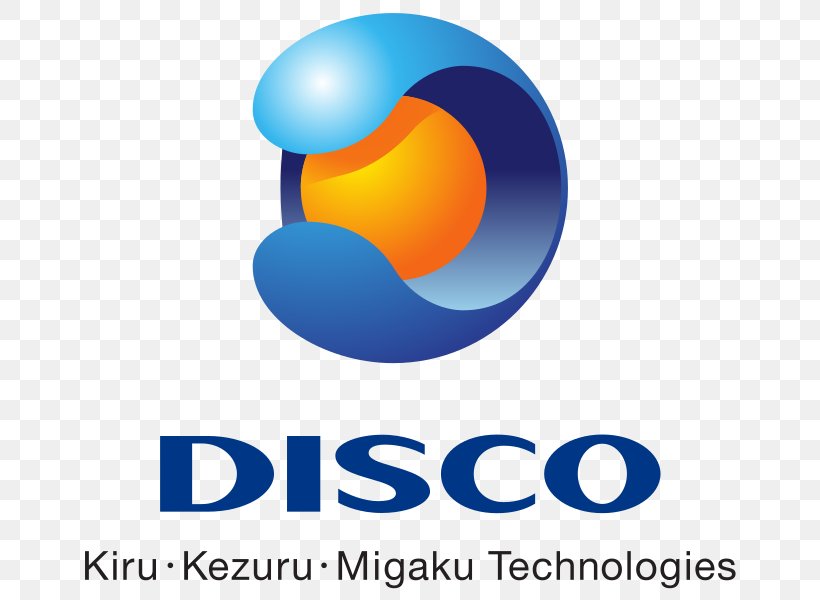 Logo Disco Corporation Business Brand Semiconductor, PNG, 676x600px, Logo, Area, Brand, Business, Computer Icon Download Free