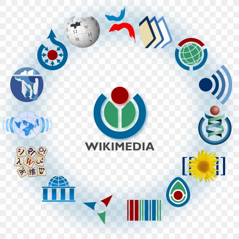 Wikimedia Project Wikimedia Foundation Wikipedia Wikimedia Commons, PNG, 1600x1600px, Wikimedia Project, Area, Ball, Brand, Foundation Download Free