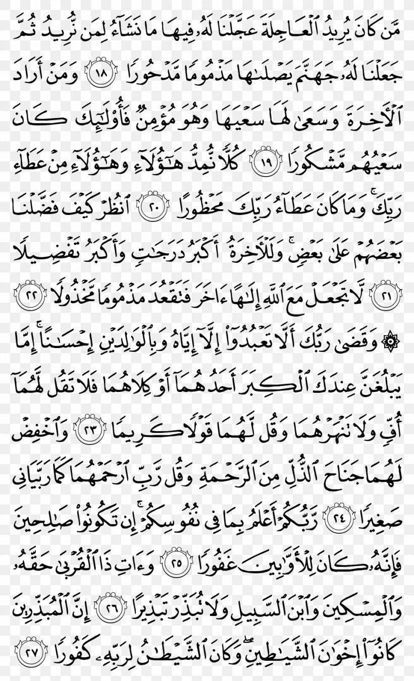 Quran Surah Al-An'am An-Nisa Ayah, PNG, 960x1581px, Quran, Alisra, Allah, Annahl, Annisa Download Free