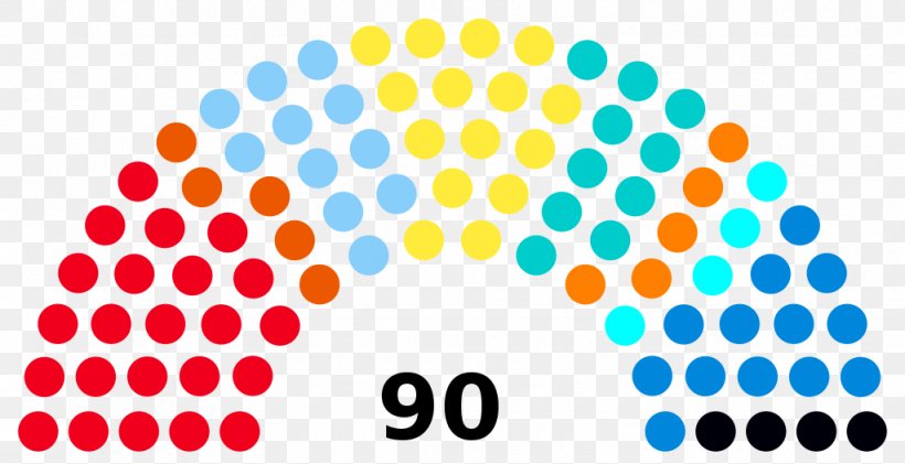 United States House Of Representatives Of Colombia 0 Election, PNG, 1024x526px, 2018, United States, Area, Colombia, Election Download Free
