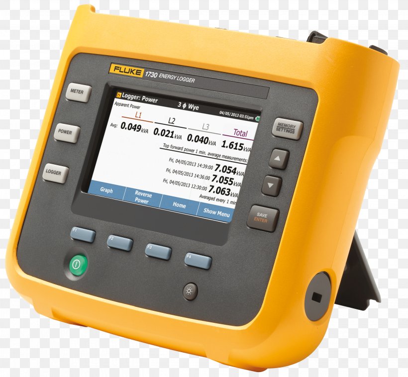 Sources Of Electrical Energy Three-phase Electric Power Fluke Corporation Electric Power Quality, PNG, 2900x2684px, Threephase Electric Power, Analyser, Calibration, Data Logger, Electric Energy Consumption Download Free