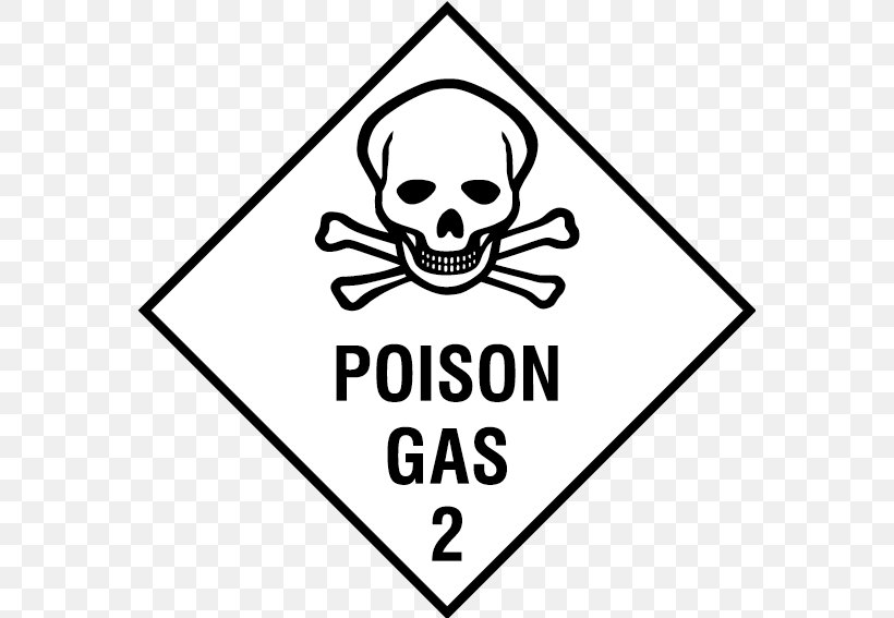 Hazard Symbol Poison Sign Safety, PNG, 567x567px, Hazard Symbol, Area, Black, Black And White, Brand Download Free