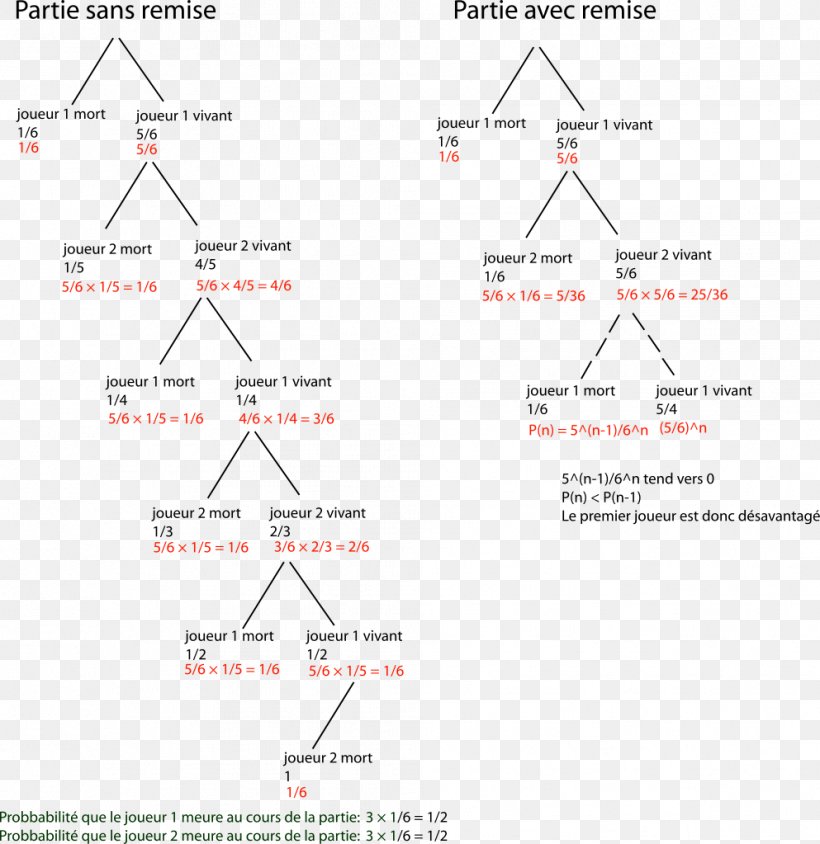 Triangle Document, PNG, 993x1023px, Triangle, Area, Diagram, Document, Paper Download Free