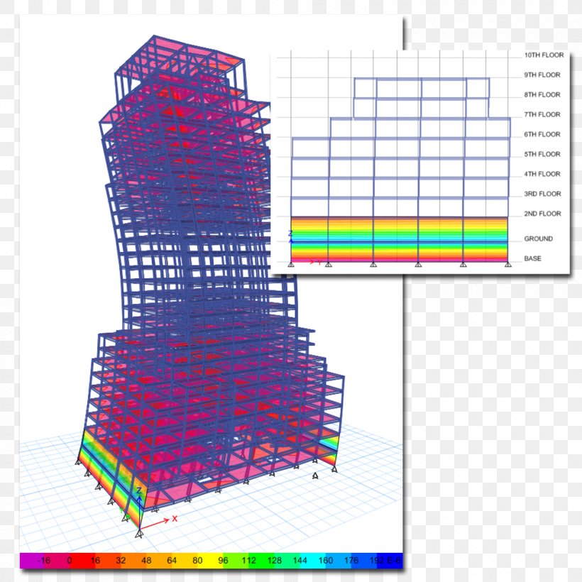 Computers And Structures Architectural Engineering Civil Engineering Structural Engineering Building, PNG, 1000x1000px, Computers And Structures, Analysis, Architectural Engineering, Area, Building Download Free