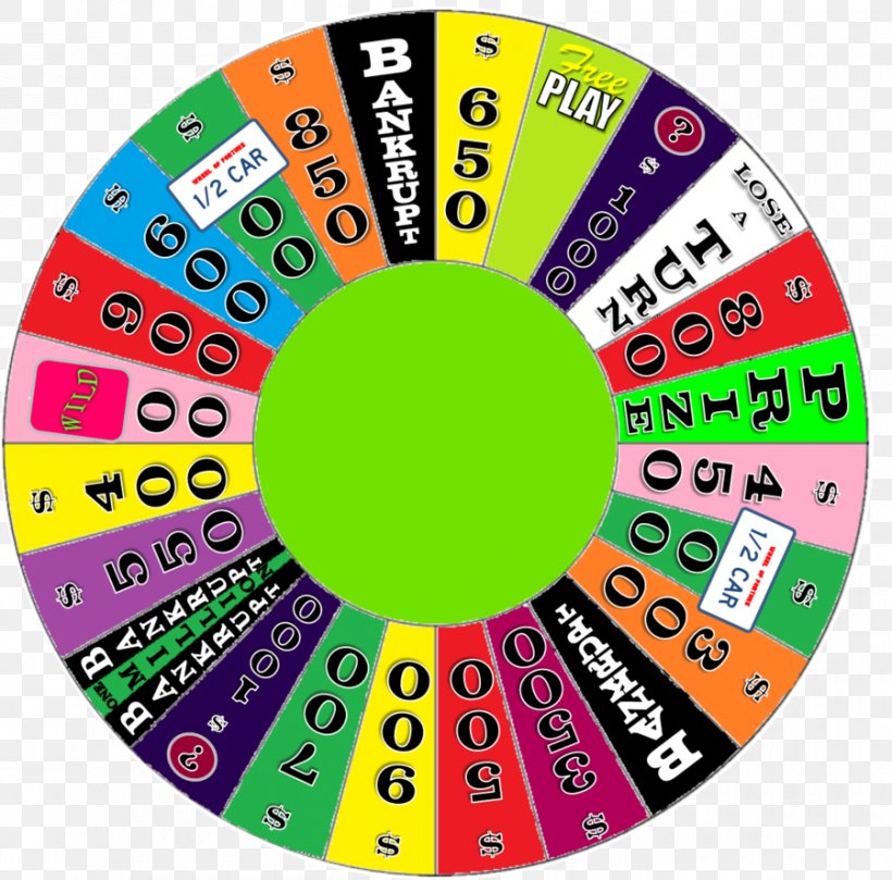 Wheel Of Fortune Deluxe Circle, PNG, 900x888px, Wheel, Area, Bank, Brand, Character Download Free
