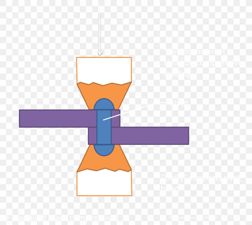 Clip Art Product Design Line Angle, PNG, 1038x929px, Purple, Diagram Download Free