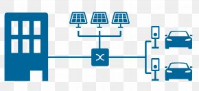 Dynamic Graphic Material - Load Balancing Charging Station Car Park Energy Manager PNG