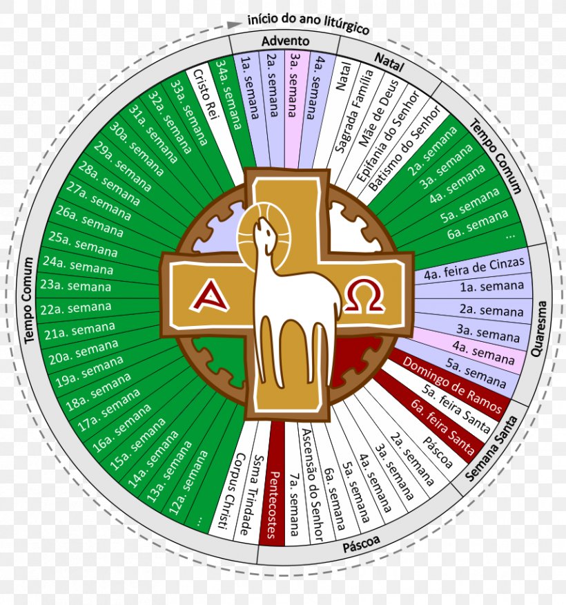 Youcat Christ The King Liturgical Year Liturgy Calendario Liturgico, PNG, 856x915px, Youcat, Advent, Calendario Liturgico, Christ The King, Christian Church Download Free