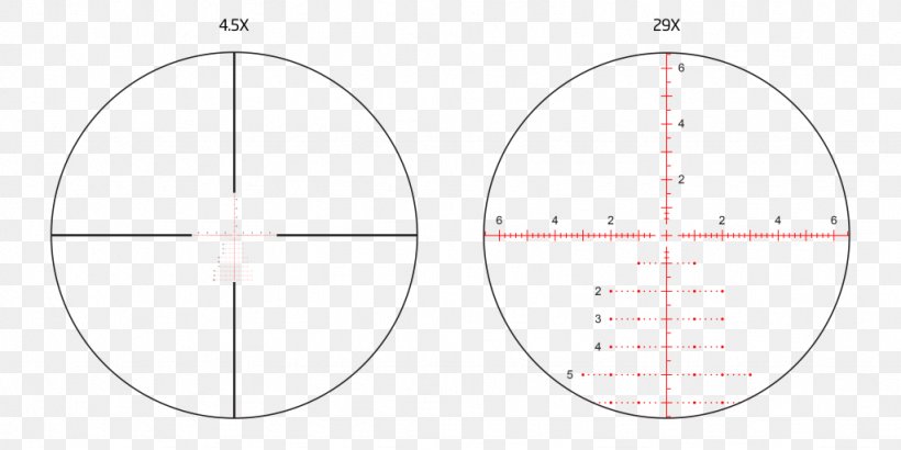 Circle Point Angle, PNG, 1024x512px, Point, Area, Diagram, Number, Symbol Download Free