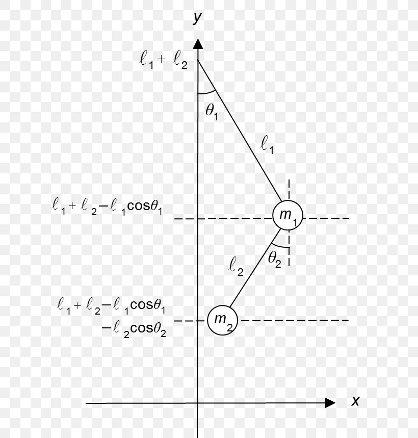 Drawing Line Angle Point Diagram, PNG, 632x859px, Drawing, Area, Black And White, Diagram, Parallel Download Free