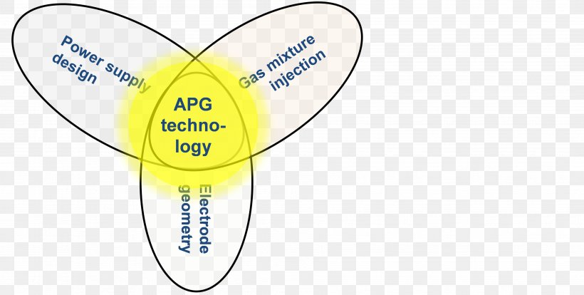 Geometry Angle Yellow Sporting Goods, PNG, 3779x1912px, Geometry, Area, Blood Plasma, Electrode, Fujifilm Download Free