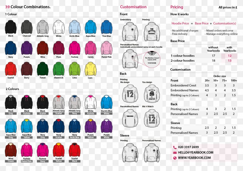 Hoodie Yearbook Machine Limited Color School, PNG, 1240x874px, Hoodie, Architect, Brand, Color, Color Scheme Download Free