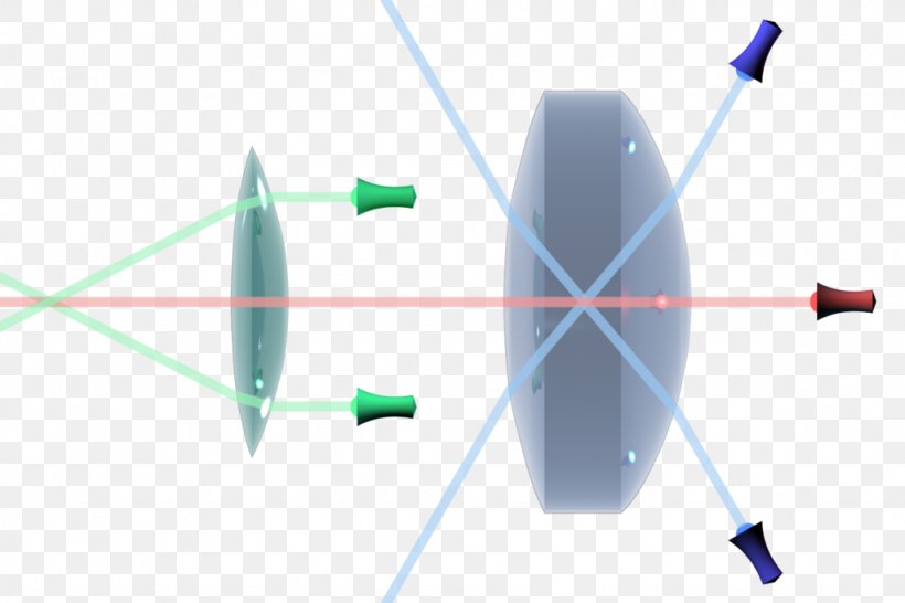 Light Line Optical Axis Optics Ray, PNG, 1024x683px, Light, Diagram, Energy, Focus, Offaxis Optical System Download Free