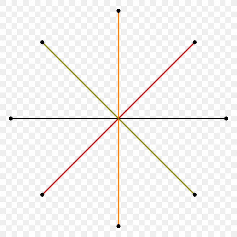 Line Triangle Point, PNG, 1024x1024px, Point, Area, Parallel, Rectangle, Symmetry Download Free