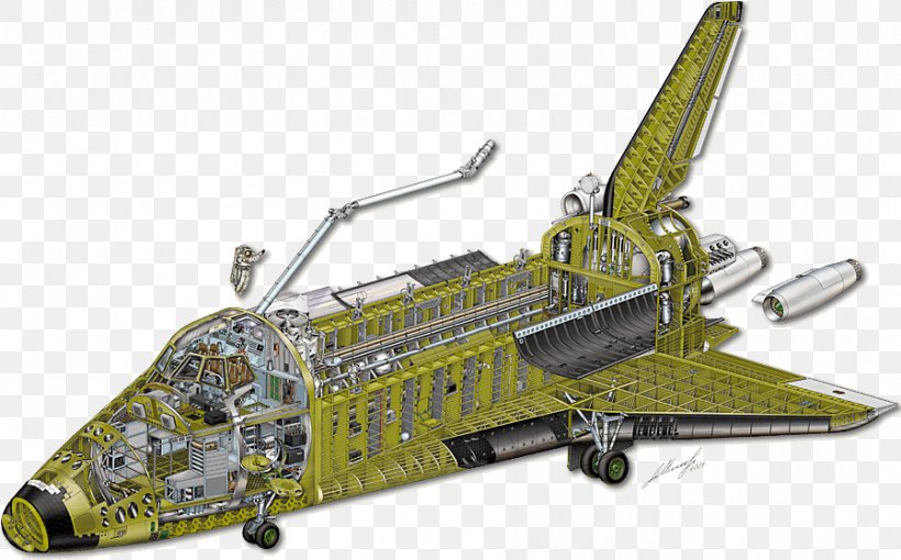 Space Shuttle Program Buran Programme Space Shuttle Orbiter, PNG, 898x559px, Space Shuttle Program, Aerospace Engineering, Aircraft, Aircraft Engine, Airplane Download Free